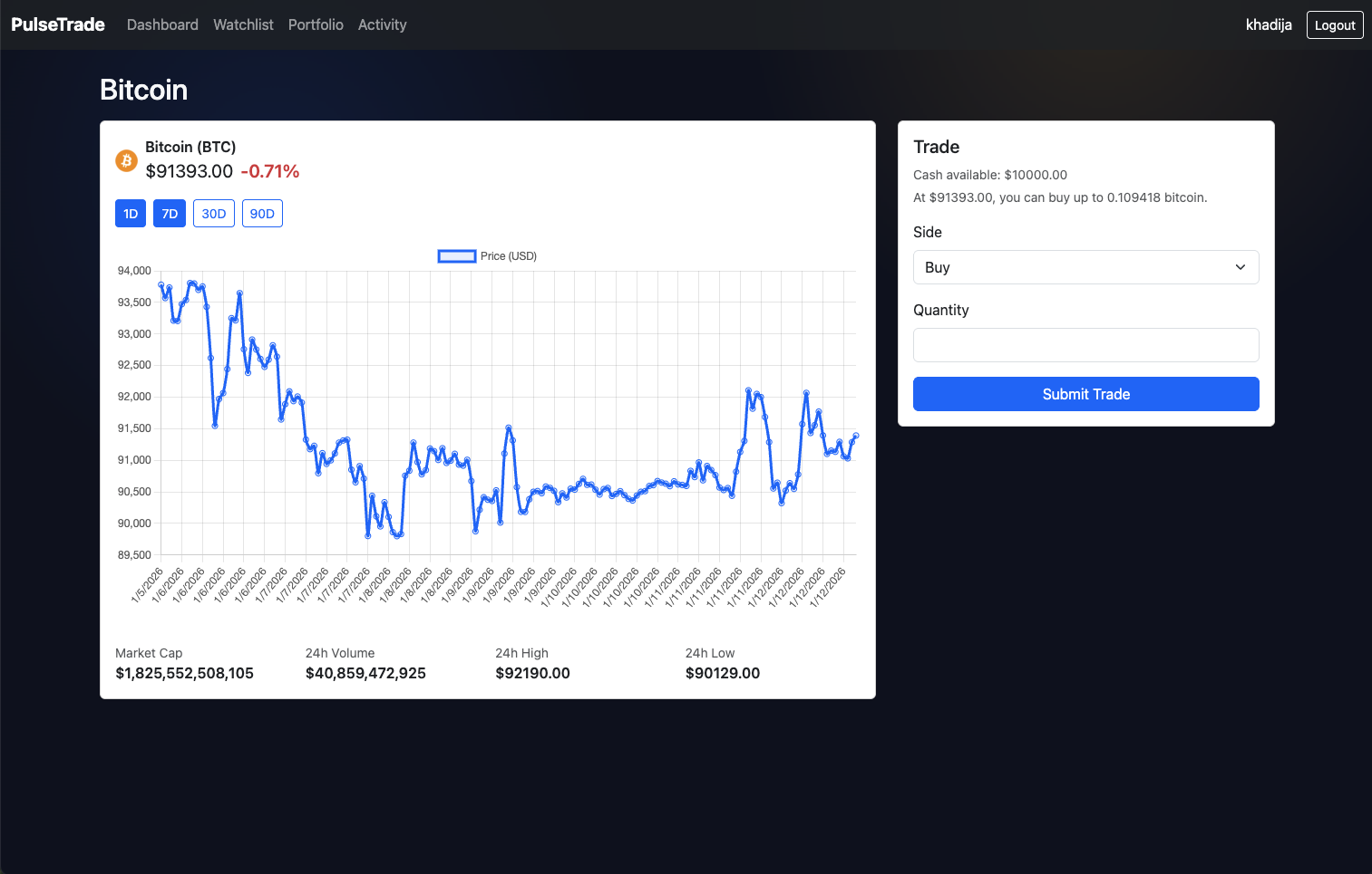PulseTrade preview